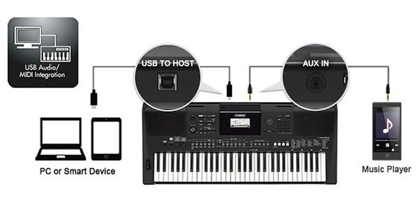 Đánh giá chi tiết đàn organ Yamaha PSR E463