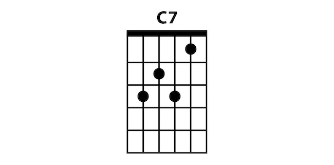 Hợp âm Đô 7 (C7)