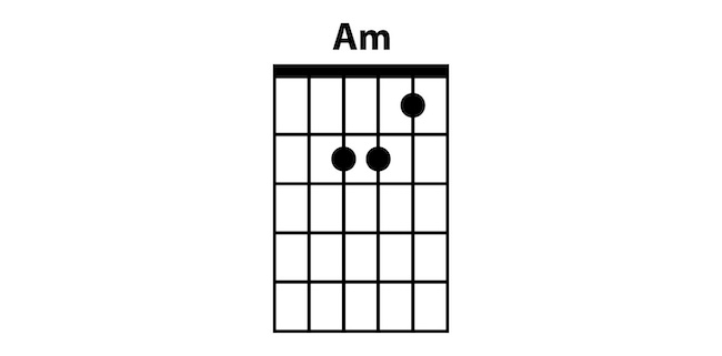 Hợp âm La thứ (Am)