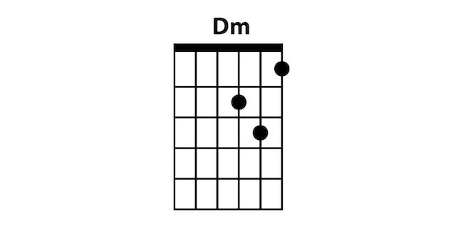 Hợp âm Rê thứ (Dm)