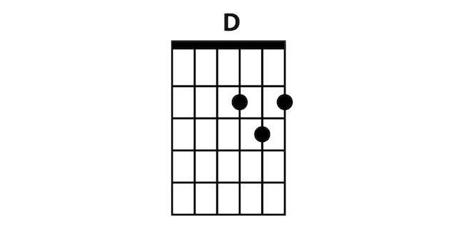 Hợp âm Rê trưởng (D)