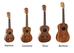 Những kích thước cơ bản của đàn ukulele