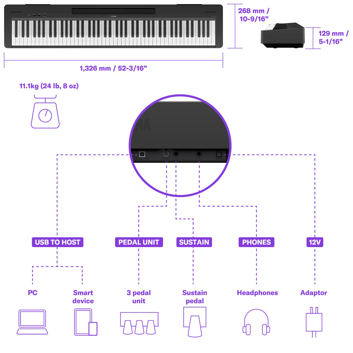 Ngoại Hinh Yamaha P145bt