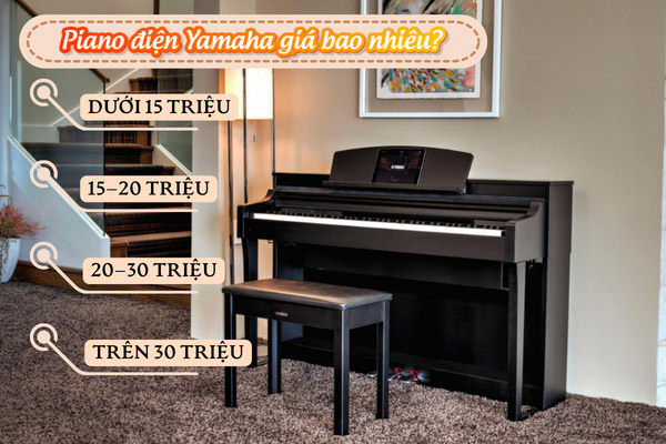 Piano-dien-yamaha-gia-bao-nhieu-chon-muc-gia-nao-phu-hop