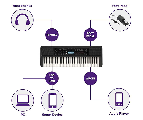 Dan-organ-yamaha-psr-e383-moi-chinh-hang-4