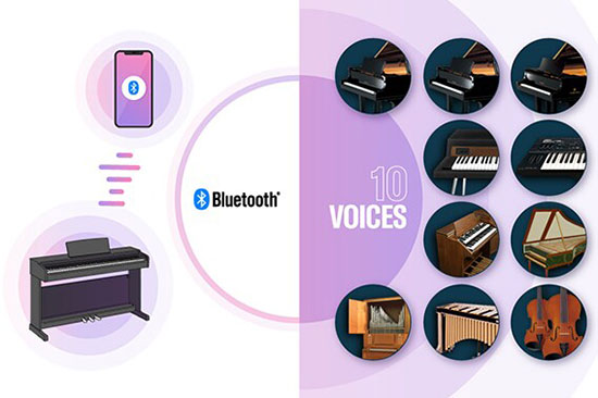Bluetooth-piano-yamaha-ydp-146