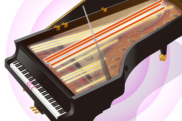 Virtual-resonance-modeling-lite-vrm-yamaha-ydp-146